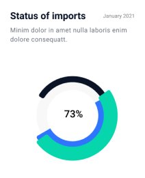 İnşaat Proje Yönetimi